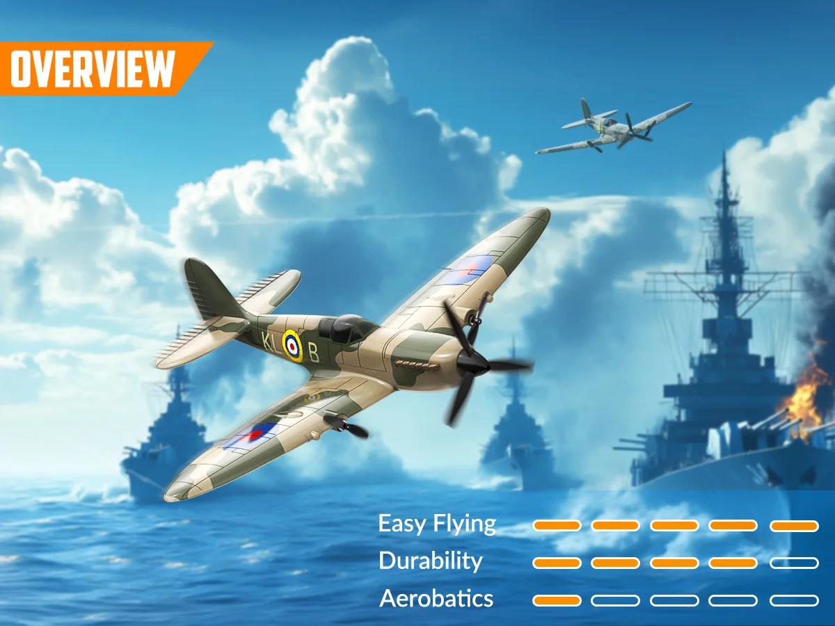 Spitfire RC Plane 2.4G 3CH Gyro Stabilizer Fixed Wing EPP Foam 400MM Wingspan Airplane RTF Fighter for Boys Children Spitfire RC Plane 2.4G 3CH Gyro Stabilizer Fixed Wing EPP Foam 400MM Wingspan Airplane RTF Fighter for Boys Children